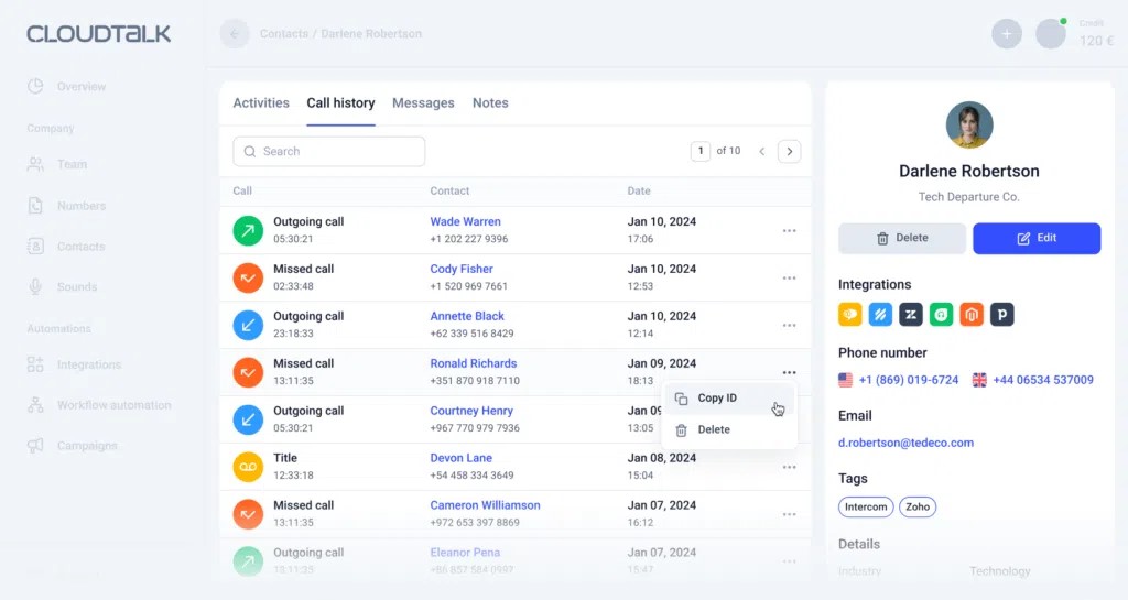 Panel CloudTalk