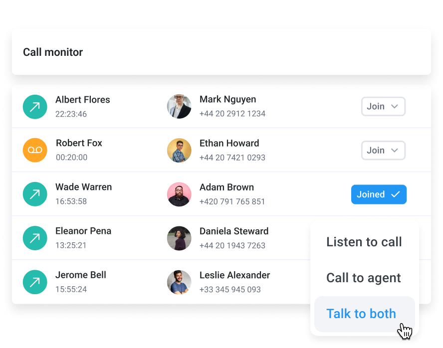 Image showing a screenshot of CloudTalk’s Call Monitoring feature.