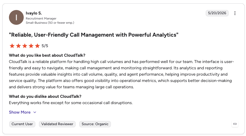 cloudtalk g2 review
