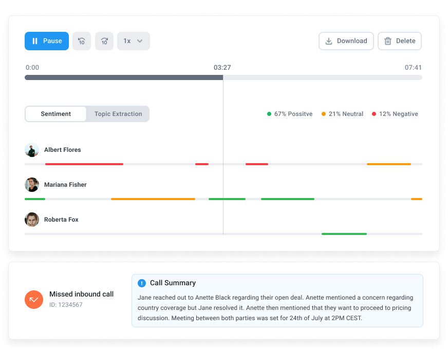 CloudTalk's Sentiment Analysis feature showing different customer reactions during different times of the call