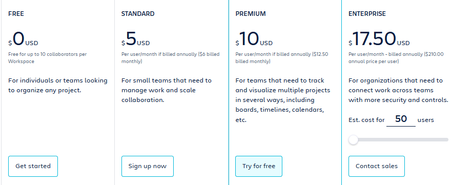 Precios de Trello