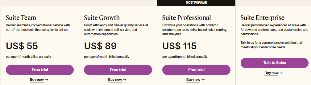 Precios de Zendesk