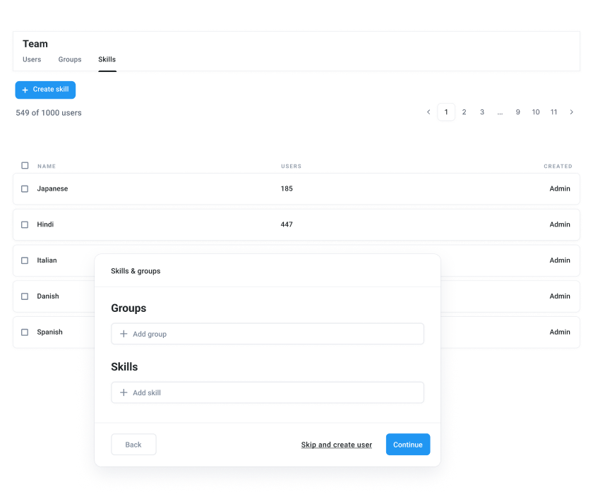 CloudTalk’s Intelligent Call Routing