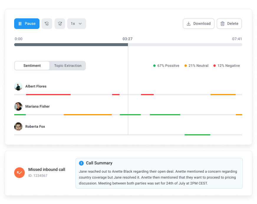 CloudTalk’s AI-powered Sentiment Analysis tool showing how different people react to different situations