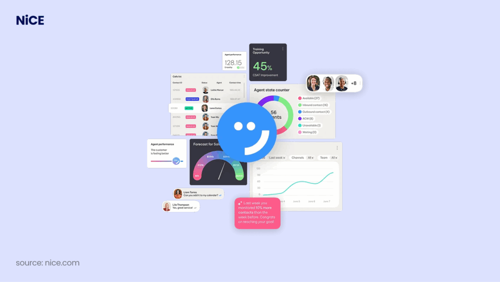 NiCE call center software interface