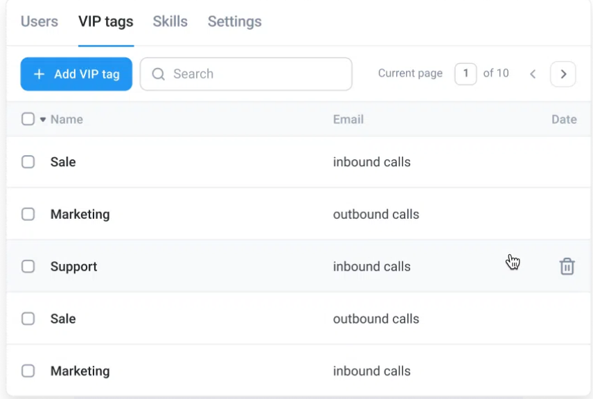 CloudTalk Contact Tags feature 