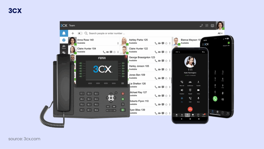 3CX Softphone