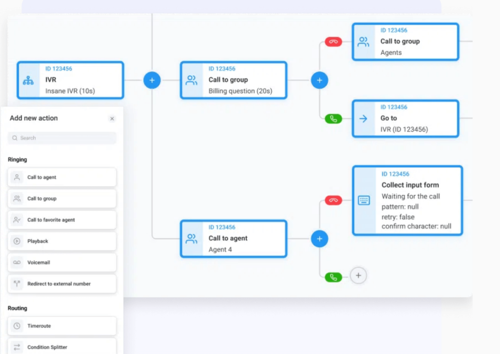 CloudTalk's Interactive Voice Response System