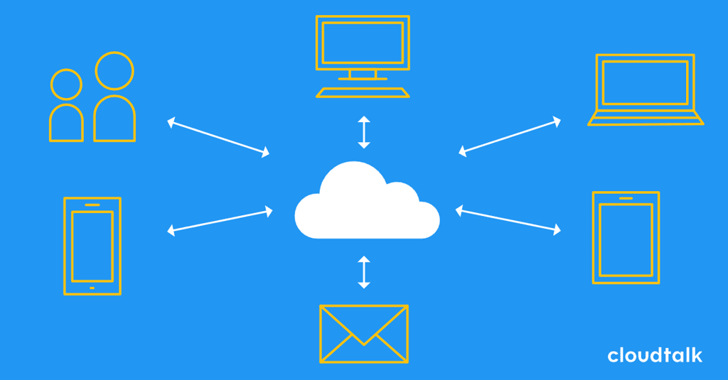 8 benefits of transferring your contact center to the cloud – CloudTalk