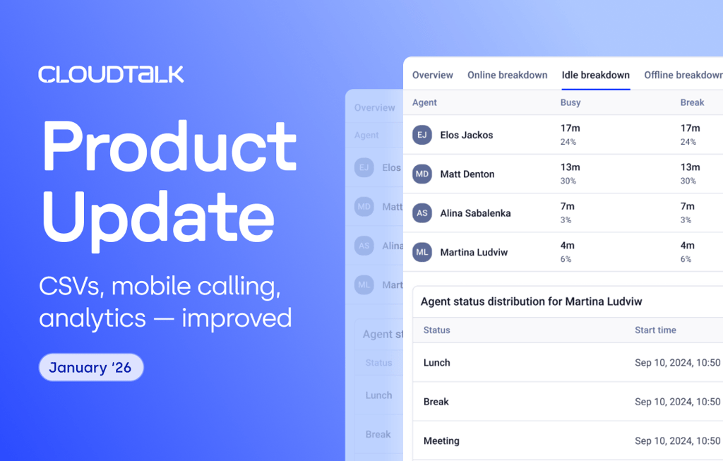 CloudTalk Product Updates – What’s New in December &amp; January