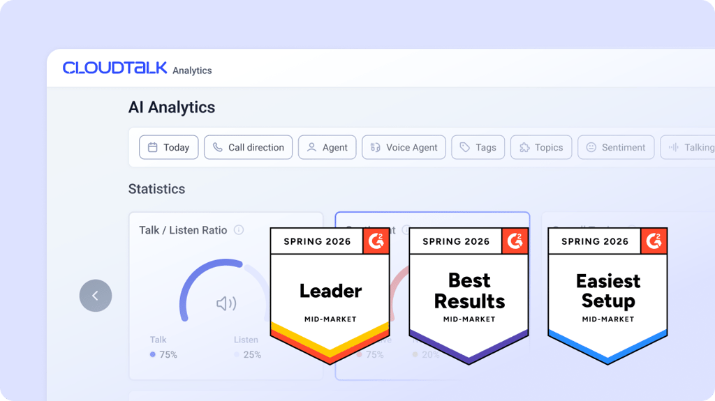 CloudTalk Named a G2 Leader in Speech Analytics for SMBs in 2026 – CloudTalk