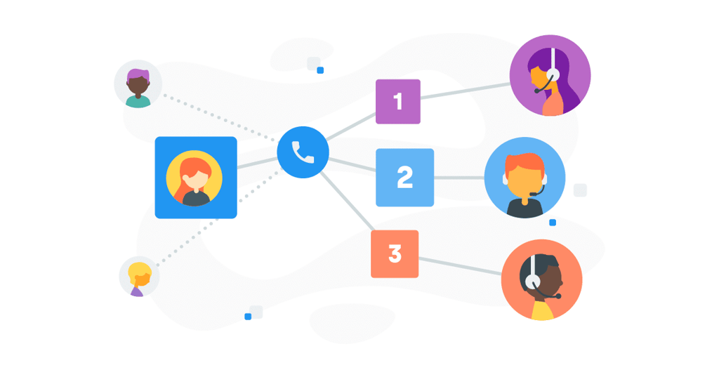 35+ Auto Attendant Script Examples That Engage Customerss – CloudTalk