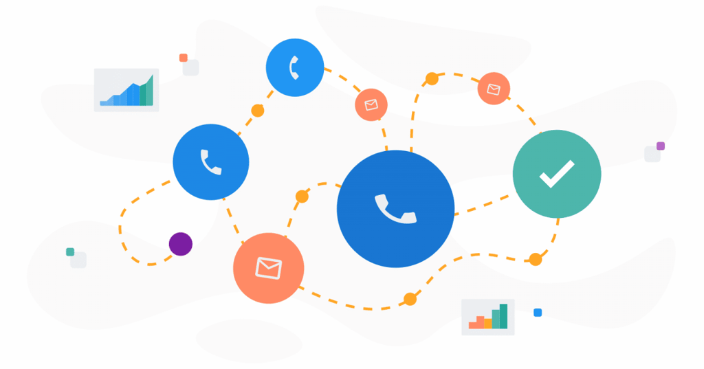 Creating an efficient sales cadence in your outbound call center – CloudTalk