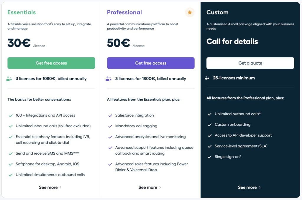 Les 10 meilleures alternatives à Callfluent en cgv actual_year : testées et comparées