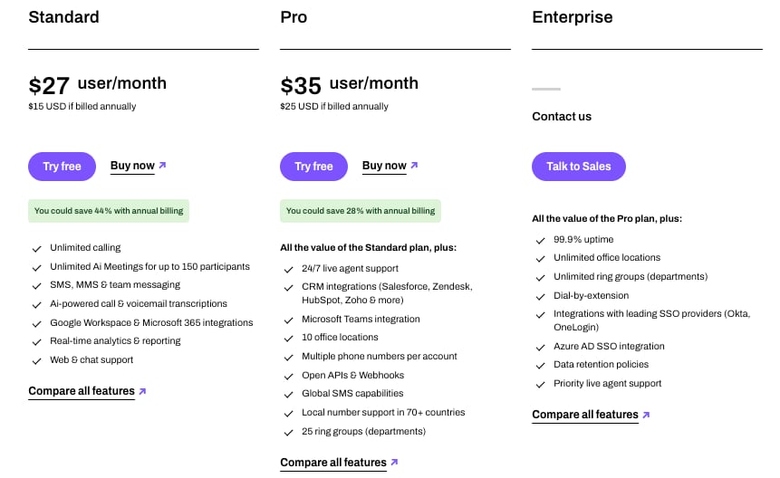 Los 10 mejores software de marcador automático para pequeñas empresas ([cgv actual_year]) — Llama más, marca menos