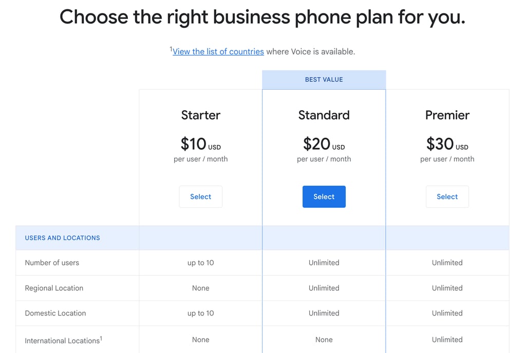 Zoho CRM: 5 melhores integrações para impulsionar seus resultados de vendas