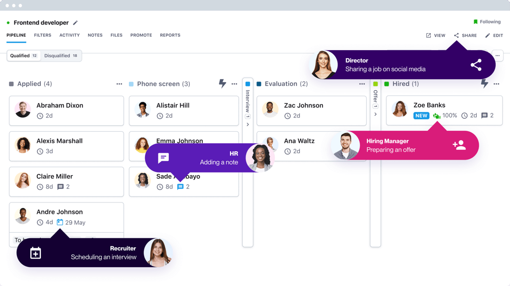 Messagerie VoIP : fonctionnement, avantages et bonnes pratiques