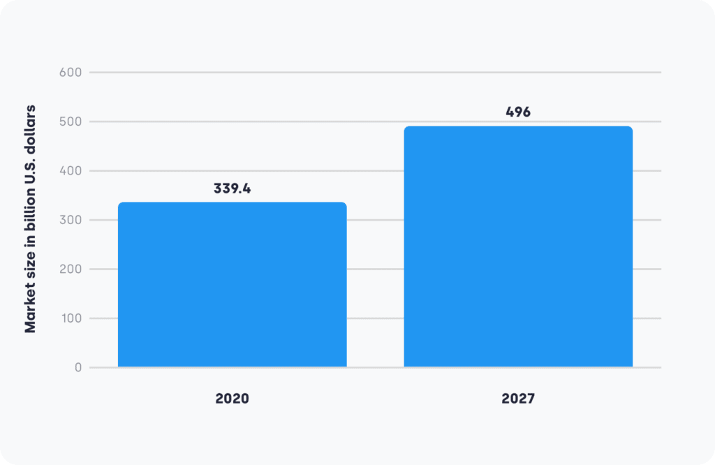 Les 7 meilleurs composeurs parallèles pour un démarchage téléphonique efficace en 2026