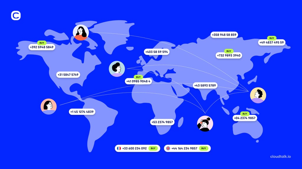 24/7 Customer Service For Your International Business: Benefits and Examples – CloudTalk