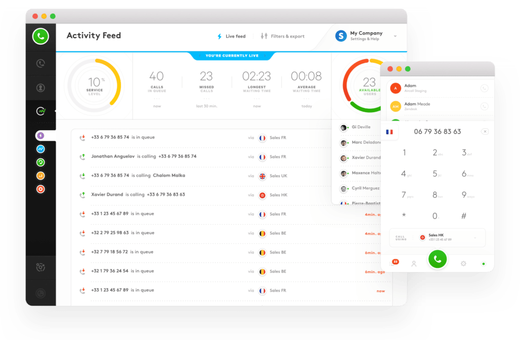 Cum să instalați VoIP? Ghid complet privind implementarea VoIP