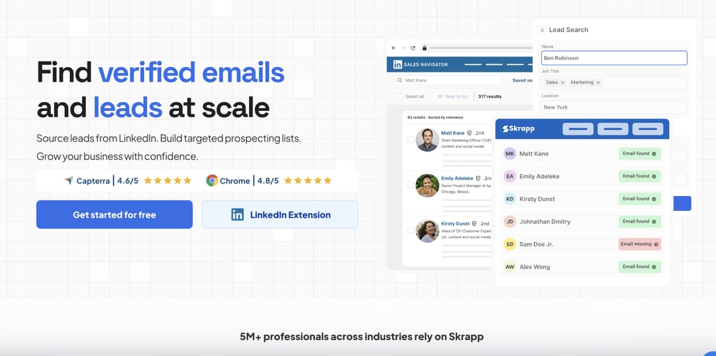 Cennik Talkdesk: Plany i alternatywy