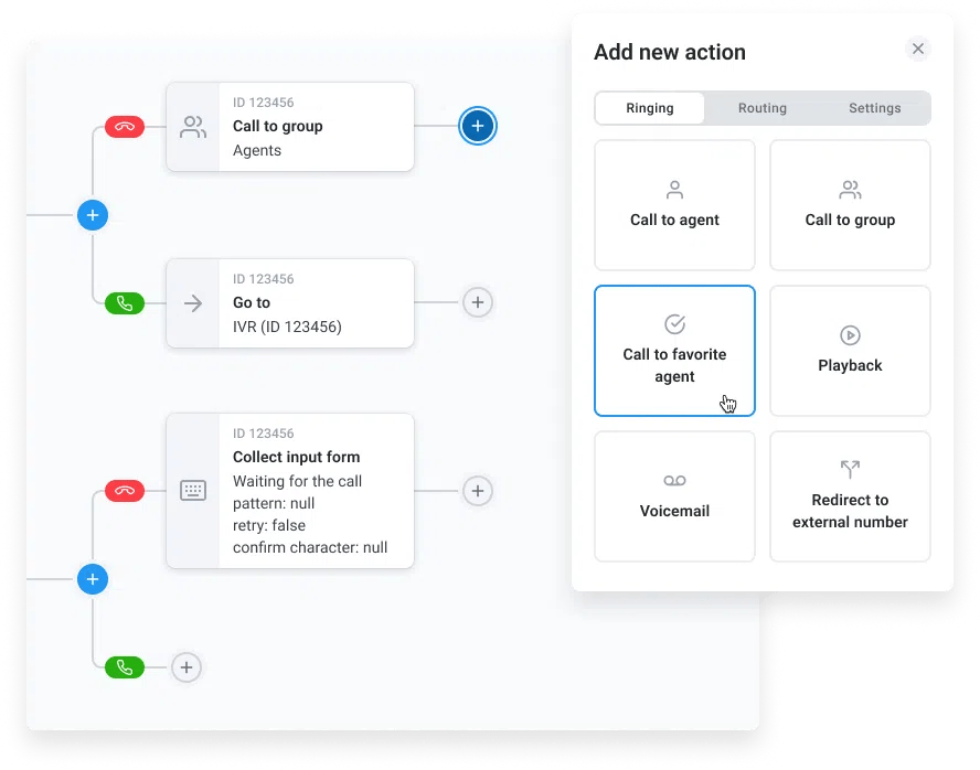 11 Beste Dialers voor Makelaars in [cgv actual_year]