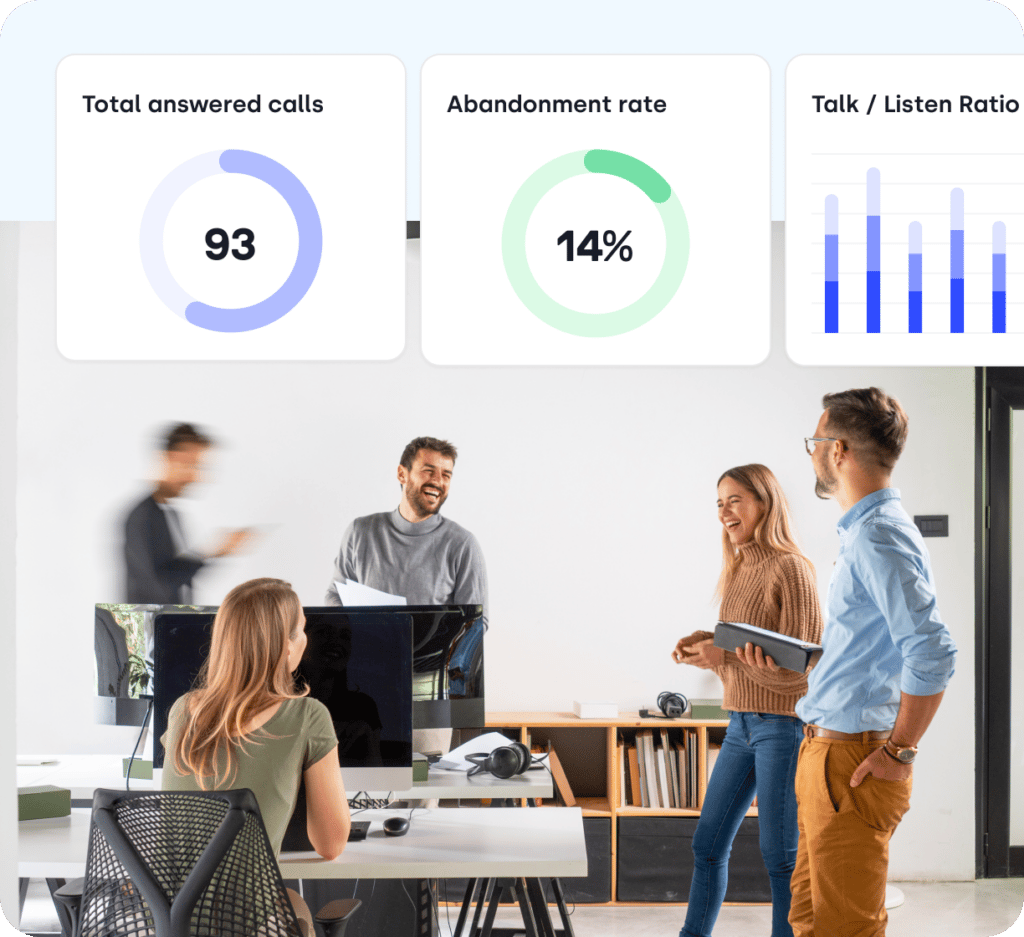 cloudtalk call analytics reporting