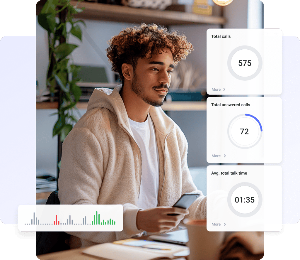 12 Beste MagicJack-alternatieven: Voor- en nadelen, en functies