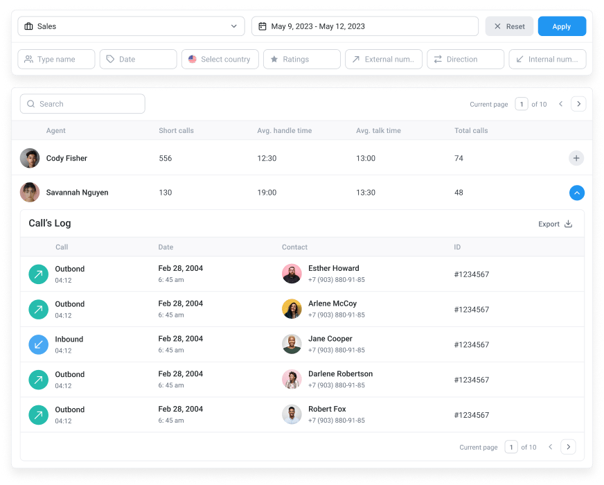 16 Metriche di Call Tracking essenziali per la crescita dell’azienda