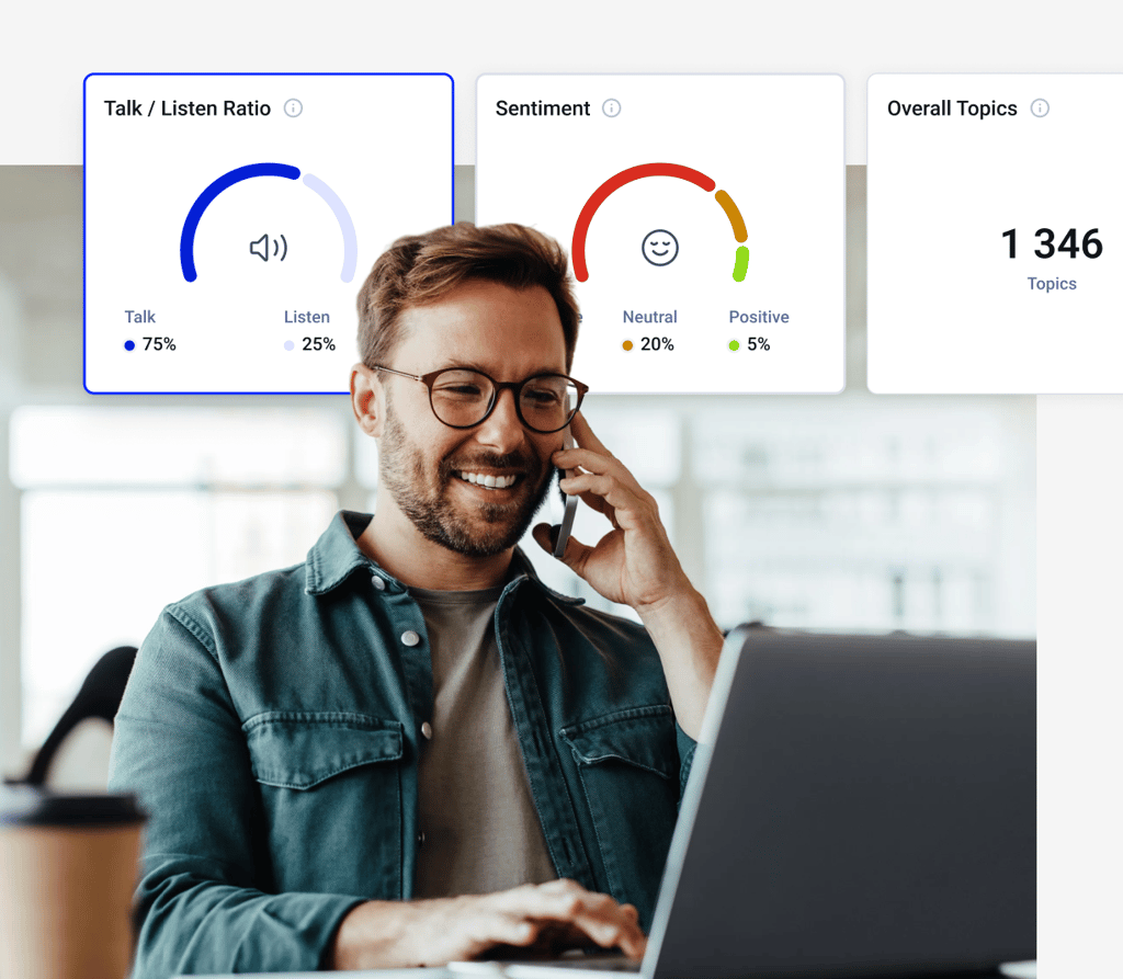 claudetalk analytics dashboard
