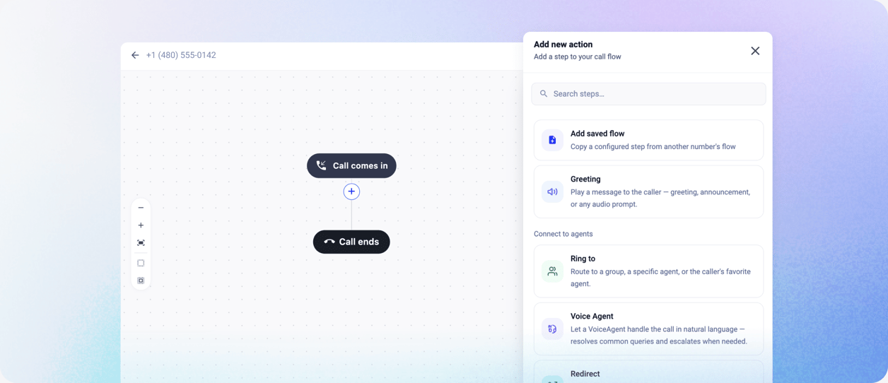 CloudTalk call flow designer die een inkomend gesprek routeert op basis van vaardigheid en taal