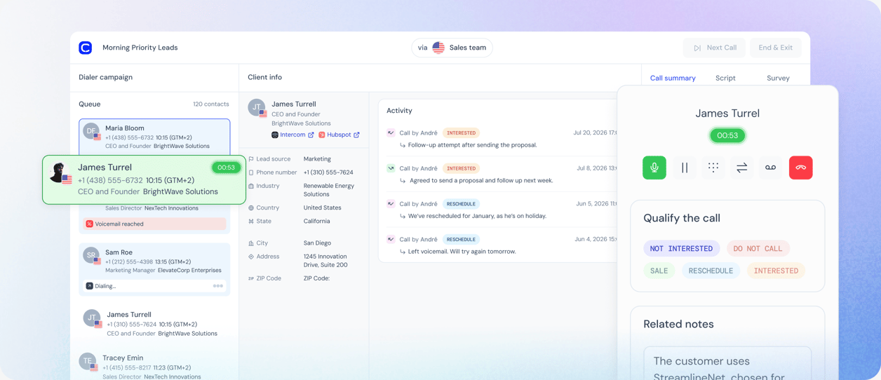 De power dialer van CloudTalk die een wachtrij met gesprekken afwerkt