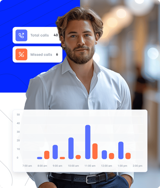 inbound-call-center-with-agent-analytics