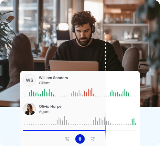 control de calidad de atención al cliente con puntuación de llamadas con IA