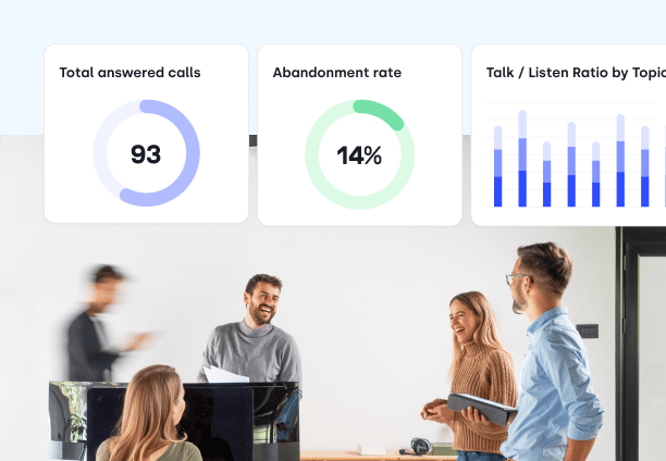 CloudTalk analytics report showing abandonment rate and average handling time by team