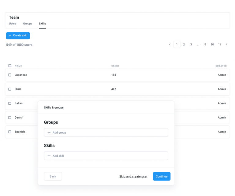CloudTalk’s Intelligent Caller Routing