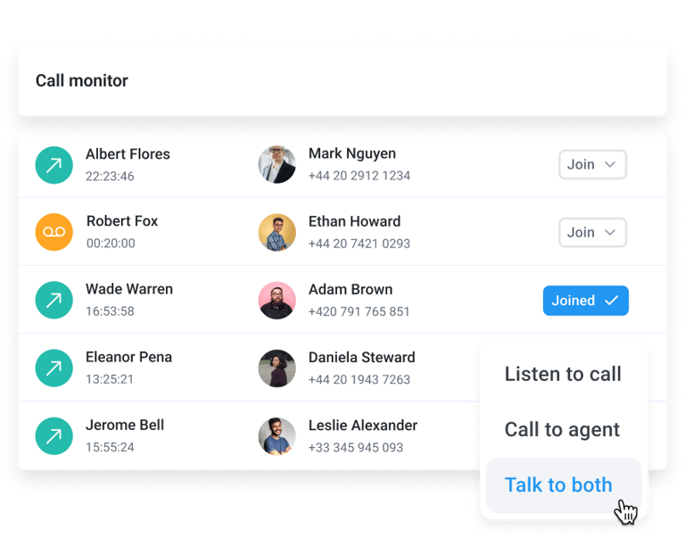 CloudTalk’s Call Monitoring displaying options to listen to the call or agent