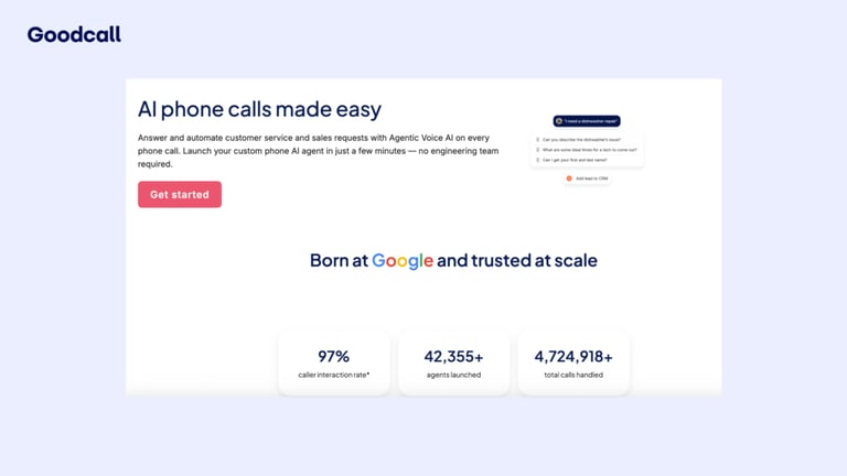 GoodCall AI phone answering service pricing for salons