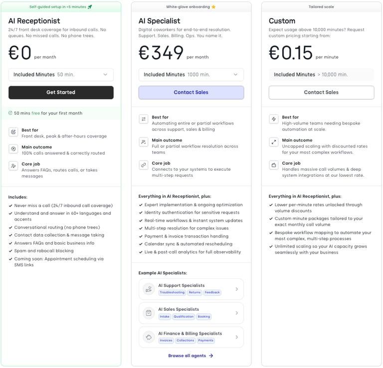 cloudtalk ai answering service pricing