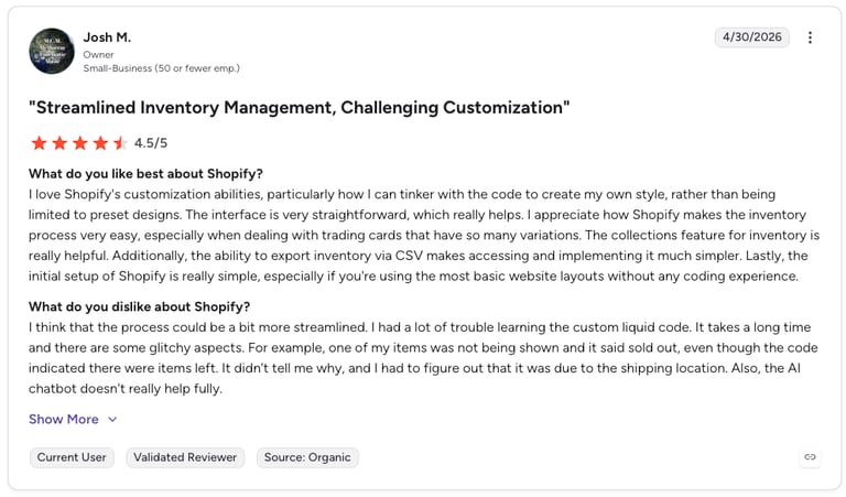 shopify g2 review