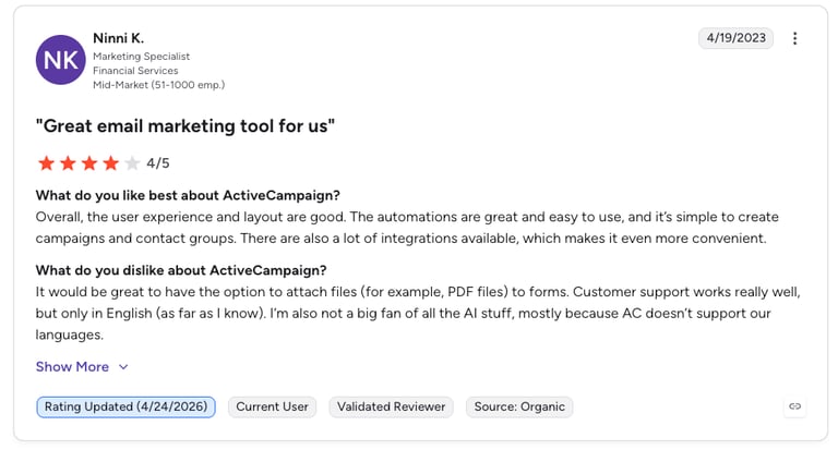 activecampaign g2 review