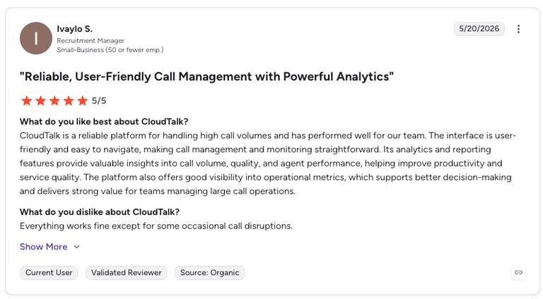 cloudtalk g2 review