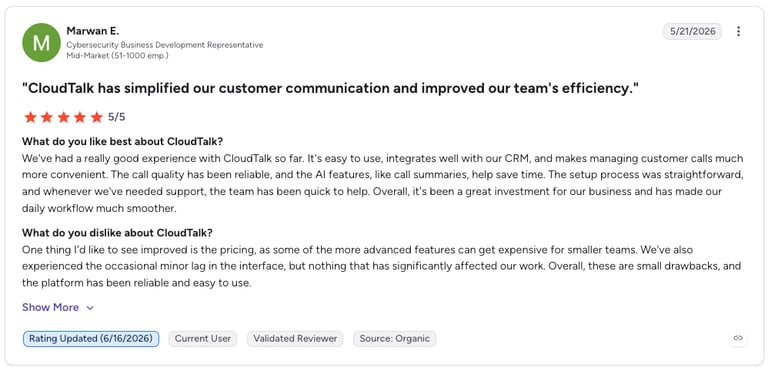 cloudtalk g2 review
