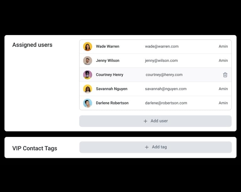 CloudTalk’s VIP Queues