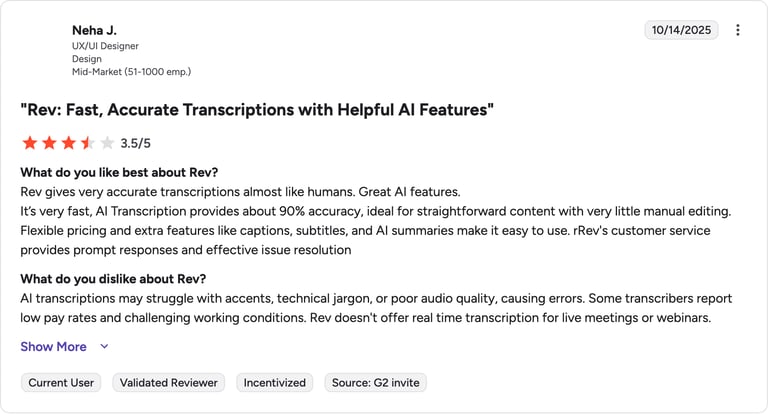 rev g2 review rating summary