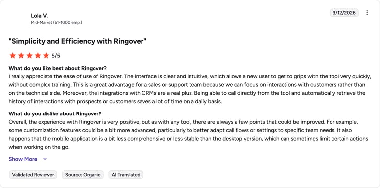 Ringover G2 review rating summary