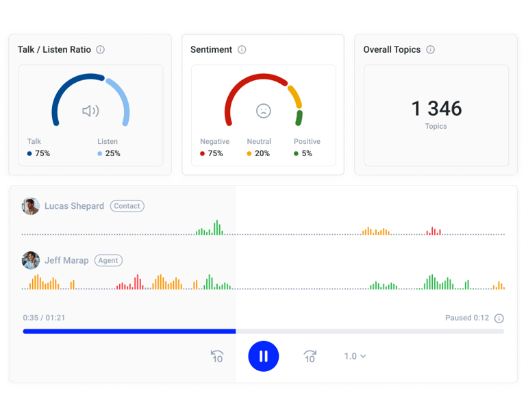 sentiment analysis screenshot
