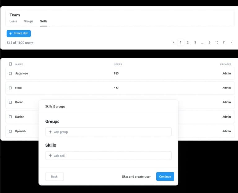 CloudTalk’s skill-based routing tools with user-friendly interface.