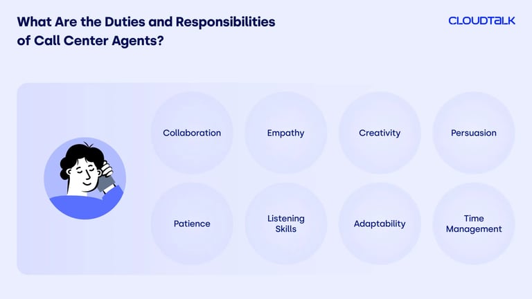 Call center agent skills and qualifications checklist