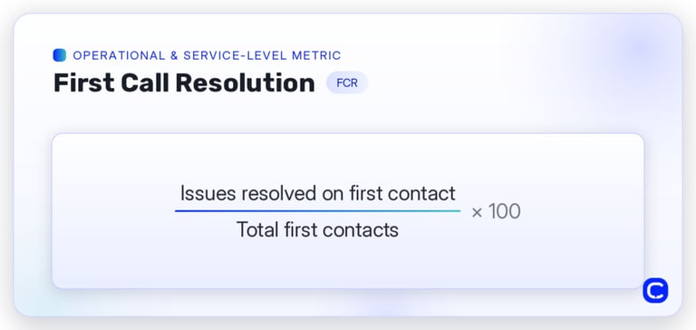 first call resolution formula